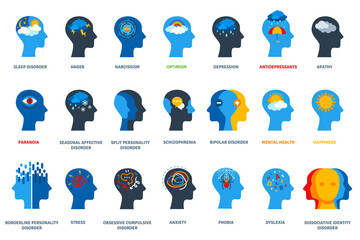 Set of psychological problems concept on white background. Mental disorders, illnesses and psychiatry. Human head flat icons. Depression, bipolar and ocd psychology logo.