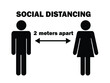 Social Distancing 2 meters apart Man Woman Stick Figure. Pictogram Illustration Depicting Social Distancing during Pandemic Covid19. Vector File