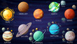 © Анастасия Жильцова - Planets and satellites. Solar system. Vector design. Stock illustration.