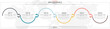 Infographic business horizontal timeline process chart template. Vector modern banner used for presentation and workflow layout diagram, web design. Abstract elements of graph options.