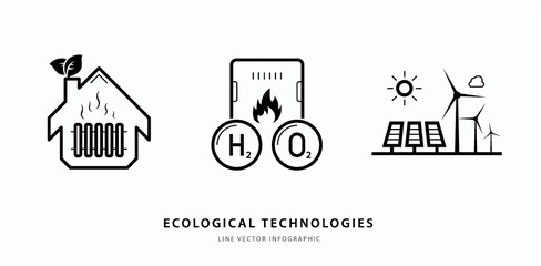 eco-friendly house heating, eco energy info-graphic, gas hydrogen peroxide boiler line vector icon 