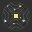 The model of the solar system. Vector illustration