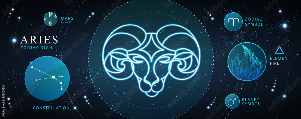 Modern magic witchcraft card with astrology neon  Aries zodiac sign. Neon ram or mouflon head. Zodiac characteristic - obrazy, fototapety, plakaty 