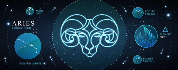 Wall Mural - modern magic witchcraft card with astrology neon aries zodiac sign. neon ram or mouflon head. zodiac