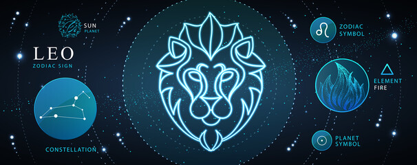 Wall Mural - modern magic witchcraft card with astrology leo zodiac sign. neon lion head. zodiac characteristic