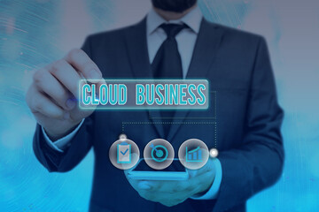 Poster - Word writing text Cloud Business. Business photo showcasing internetbased delivery of services made available to users