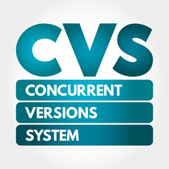 Poster - cvs - concurrent versions system acronym, technology concept background