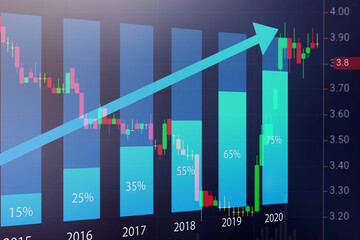 technology futuristic with world globe and move investment business graph charts of financial instruments with various type of indicators combine with gold and account book and money  , business 