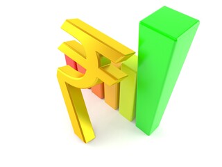 Sticker - Rupee currency symbol with chart