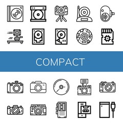 Wall Mural - compact icon set