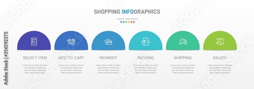 Fotomural Concept of shopping process with 6 successive steps