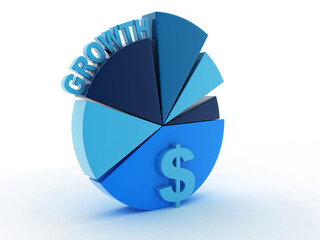 Fototapete - 3d rendered pie chart graph & Dollar on white background