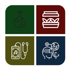 Sticker - Set of technology icons