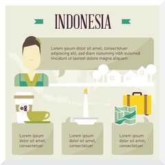 Canvas Print - indonesia travel infographic