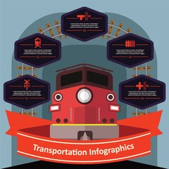 Poster - transportation infographic