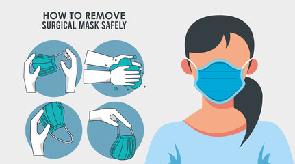 Wall Mural - how to remove the surgical mask covid19 infographic