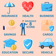 Set of Insurance Icons