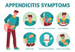 Appendicitis symptoms infographic. Appendix, fever with temperature, abdominal pain disease, swollen belly, diarrhea nausea vomiting. Stomach gastric spasms colic, flatulence vector medical diagram.
