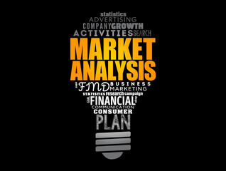 Wall Mural - Market Analysis light bulb word cloud collage, business concept background