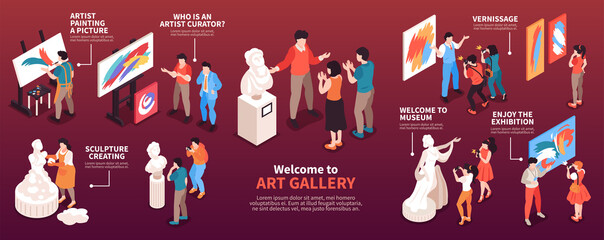 Poster - Art Gallery Isometric Infographics