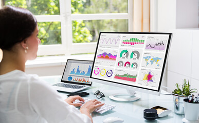 Poster - Markets KPI Dashboard On Computer