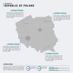 Wall Mural - Poland country map infographics vector with pointer marks and circle chart template. Infographics layouts. Vector illustration