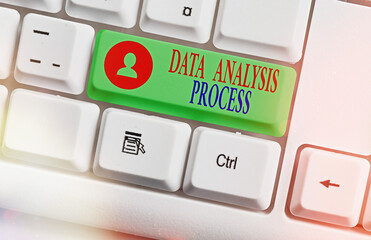 Fototapete - Word writing text Data Analysis Process. Business photo showcasing build a dashboard and analyze with graphs and visualization