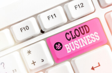 Poster - Text sign showing Cloud Business. Business photo text internetbased delivery of services made available to users
