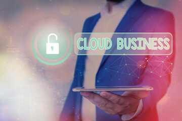 Poster - Text sign showing Cloud Business. Business photo showcasing internetbased delivery of services made available to users