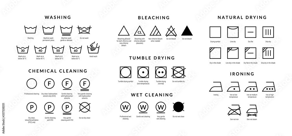 Laundry care icons. Machine and hand wash advice symbols, fabric cotton cloth type for garment labels. Vector illustrations symbolism wash description - obrazy, fototapety, plakaty 