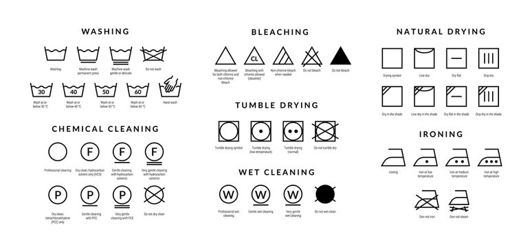 Wall Mural - Laundry care icons. Machine and hand wash advice symbols, fabric cotton cloth type for garment labels. Vector illustrations symbolism wash description