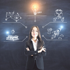 Poster - Young businesswoman thinking and drawing business success sketch
