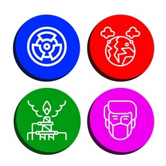 Sticker - Set of substance icons