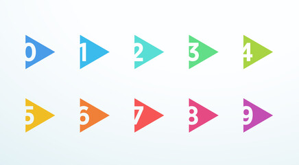 Poster - number bullet point arrow set 0 to 9 in flat cut out triangles