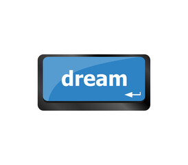 Poster - dream button showing concept of idea, creativity and success. Dream text
