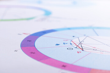Wall Mural - The desktop of an astrologer. The magical mysterious atmosphere of the working environment of the predictor of the future. Printouts of astrological charts and tables scattered across the table.