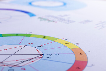 Wall Mural - The desktop of an astrologer. The magical mysterious atmosphere of the working environment of the predictor of the future. Printouts of astrological charts and tables scattered across the table.