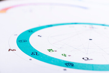 Wall Mural - The desktop of an astrologer. The magical mysterious atmosphere of the working environment of the predictor of the future. Printouts of astrological charts and tables scattered across the table.