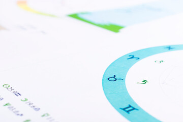 Wall Mural - The desktop of an astrologer. The magical mysterious atmosphere of the working environment of the predictor of the future. Printouts of astrological charts and tables scattered across the table.