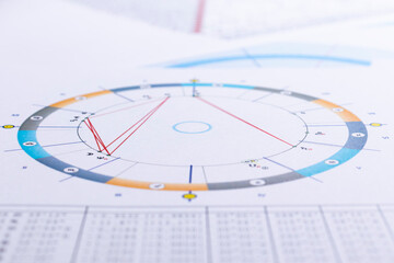 Wall Mural - The desktop of an astrologer. The magical mysterious atmosphere of the working environment of the predictor of the future. Printouts of astrological charts and tables scattered across the table.