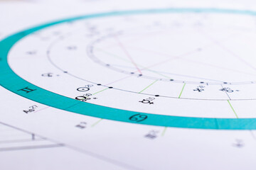Wall Mural - The desktop of an astrologer. The magical mysterious atmosphere of the working environment of the predictor of the future. Printouts of astrological charts and tables scattered across the table.