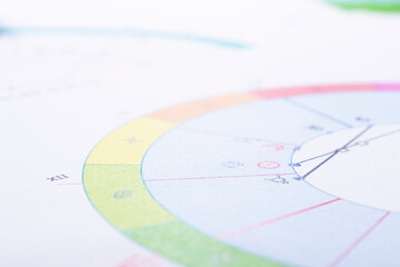 Wall Mural - The desktop of an astrologer. The magical mysterious atmosphere of the working environment of the predictor of the future. Printouts of astrological charts and tables scattered across the table.