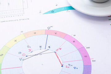 Wall Mural - The desktop of an astrologer. The magical mysterious atmosphere of the working environment of the predictor of the future. Printouts of astrological charts and tables scattered across the table.