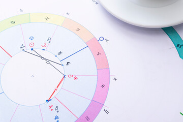 Wall Mural - The desktop of an astrologer. The magical mysterious atmosphere of the working environment of the predictor of the future. Printouts of astrological charts and tables scattered across the table.