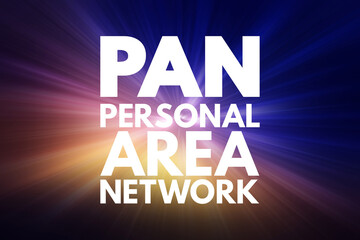 Poster - PAN - Personal Area Network acronym, technology concept background