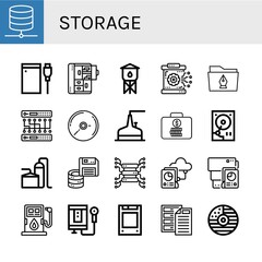 Wall Mural - Set of storage icons