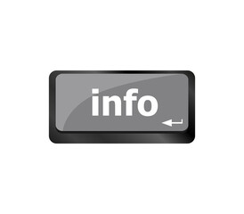 Poster - Info text on a button keyboard, business concept