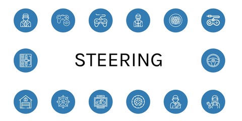 Poster - Set of steering icons