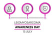 Leiomyosarcoma awareness day concept vector. Health care and medical event celebrate in 15 July. Sarcoma, cancer diereses info-graphic illustrations.