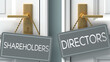 directors or shareholders as a choice in life - pictured as words shareholders, directors on doors to show that shareholders and directors are different options to choose from, 3d illustration